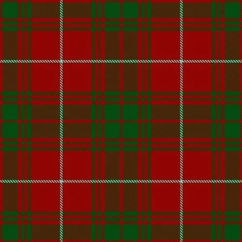 Baluch Regiment Tartan